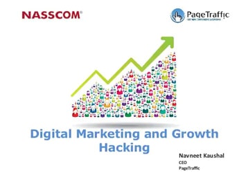 Growth Hacking with Digital Marketing