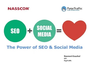 Power of Social Media & SEO