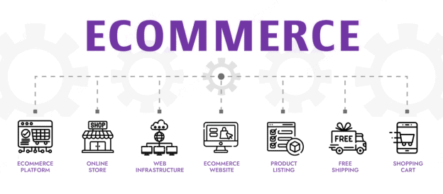 What Does an eCommerce Framework Mean