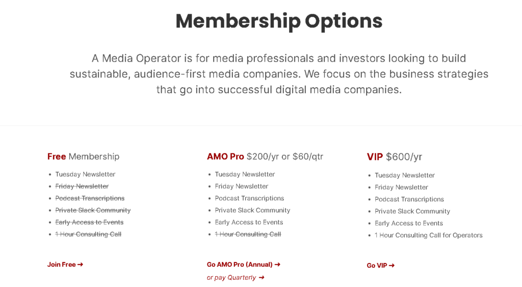 Membership Sites Options